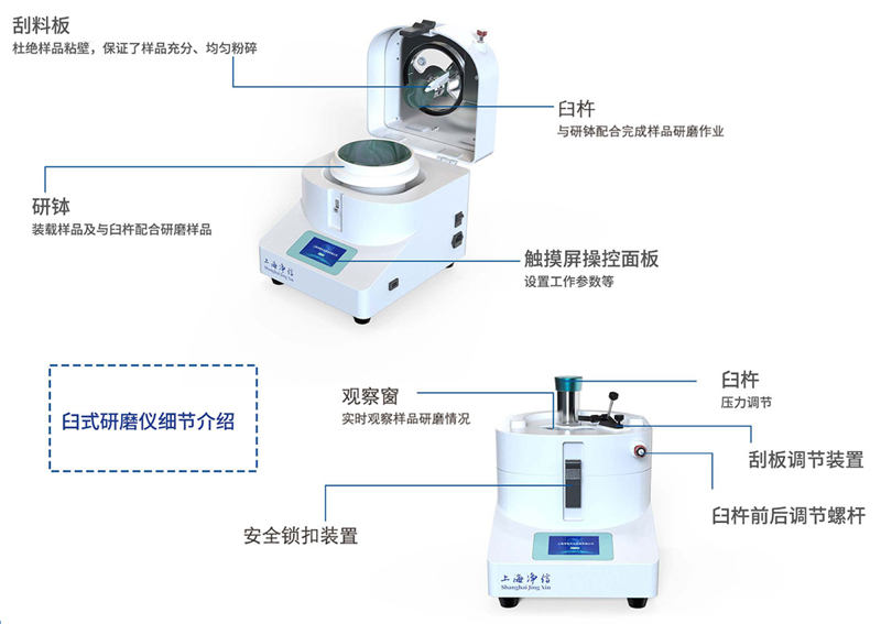 臼式研磨儀1 -2 臼式研磨儀1 -2